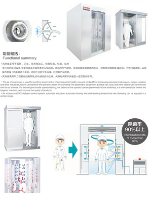 XBF-风淋室系统