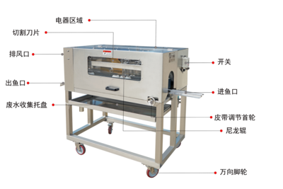 XBF-228中大型二枚卸开片机Medium and large fish fillet machine