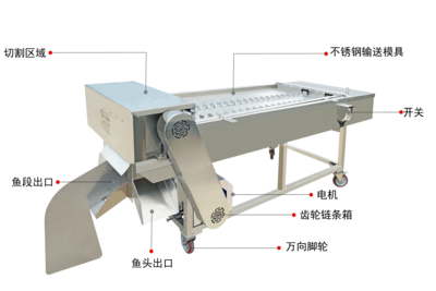 XBF-006带鱼切段机Hairtail slicer