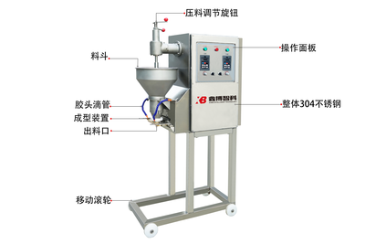XB008/双速丸子成型机