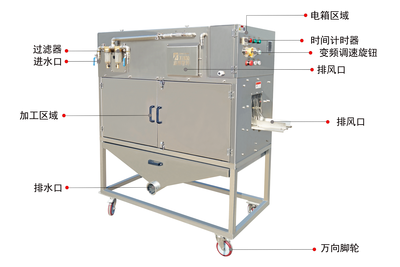 XBF-016高压水去鳞机Water pressire scaling machine