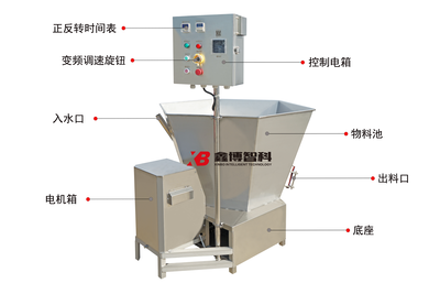 XBF-618章鱼、鱿鱼类清洗机Octopus and squid cleaning machine