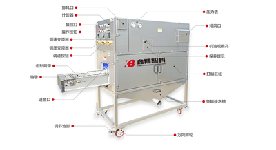 XBF-026C万能去鳞机Universal high pressure water descaling machine